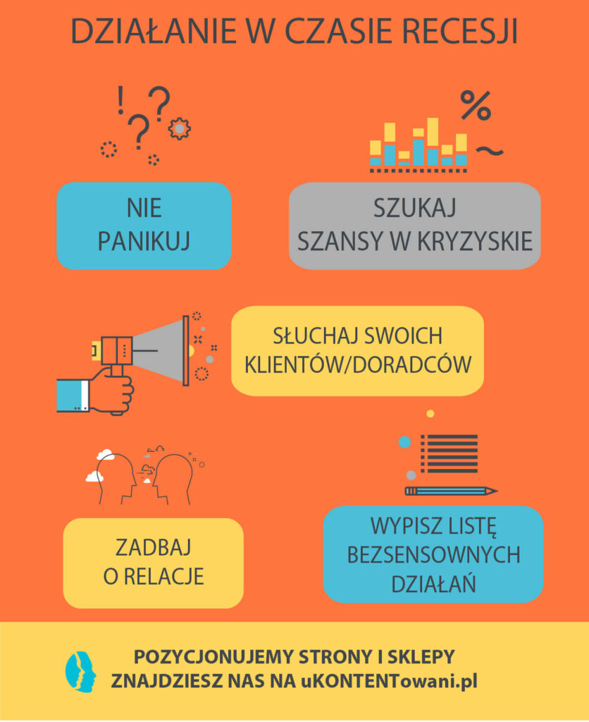 Działanie w czasach recesji