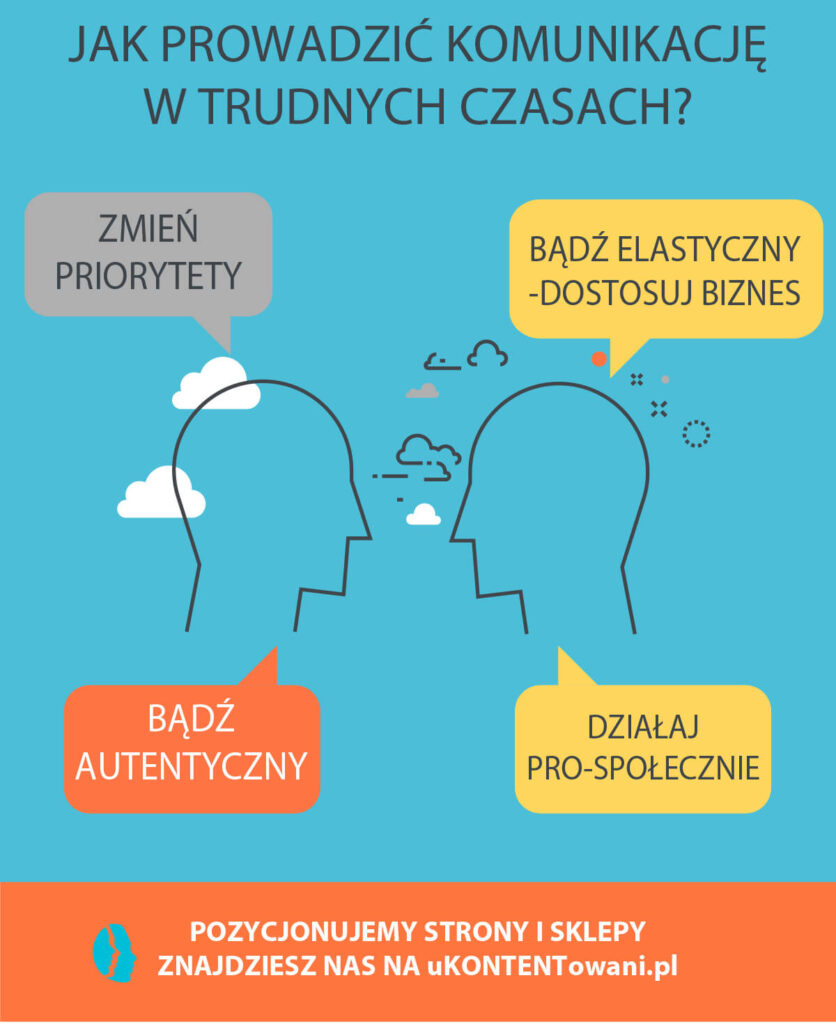Komunikacja w trudnych czasach