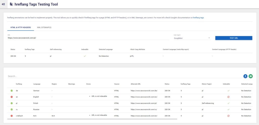 hreflang na stronie secowarwick.com