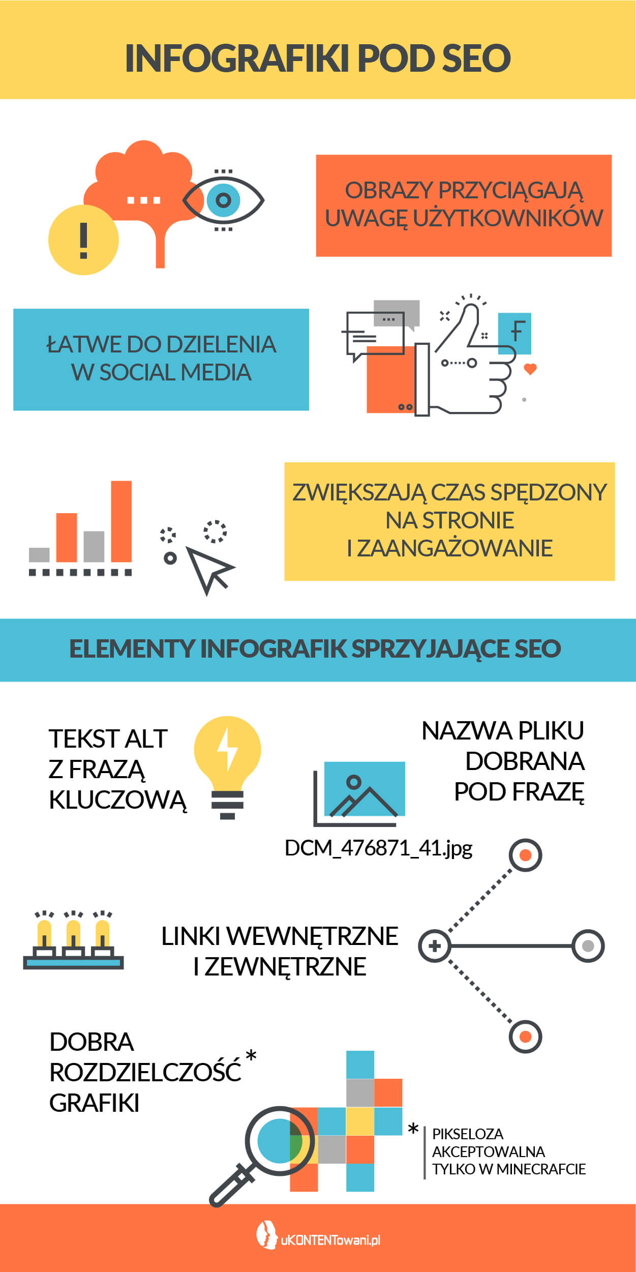 infografika pod seo